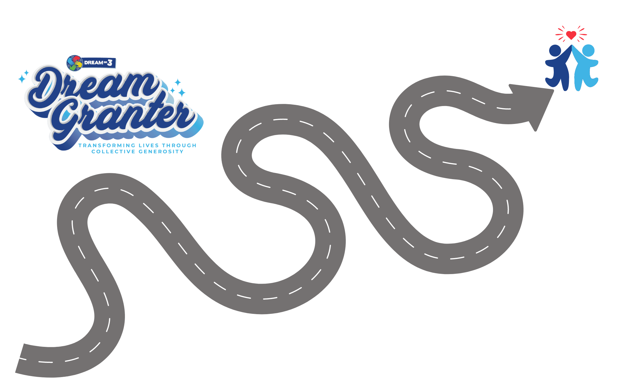 Dream Granter Road Map